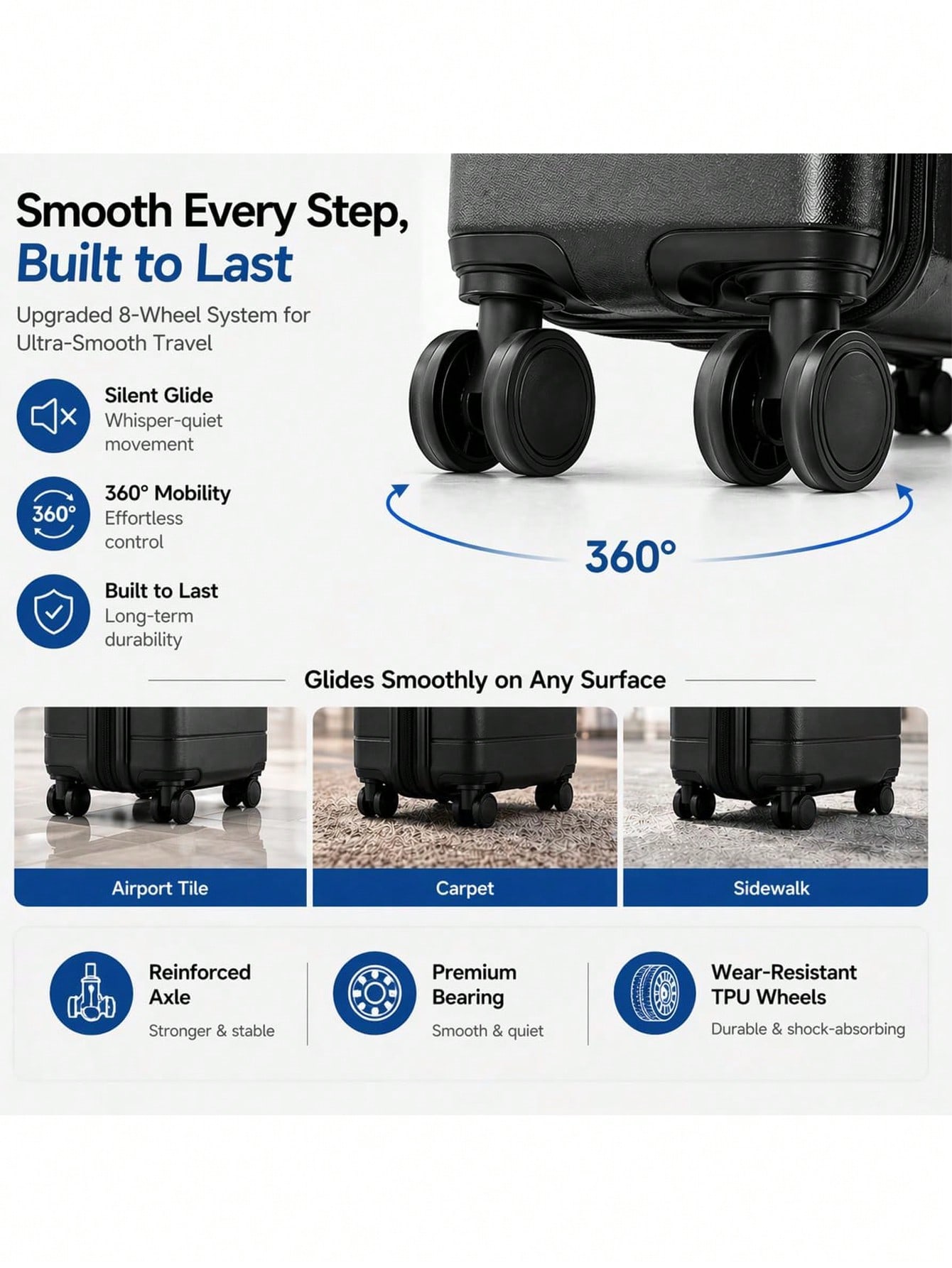 Conjunto de malas rígidas expa - Expandable Hard Shell Luggage Set avaliação e preço