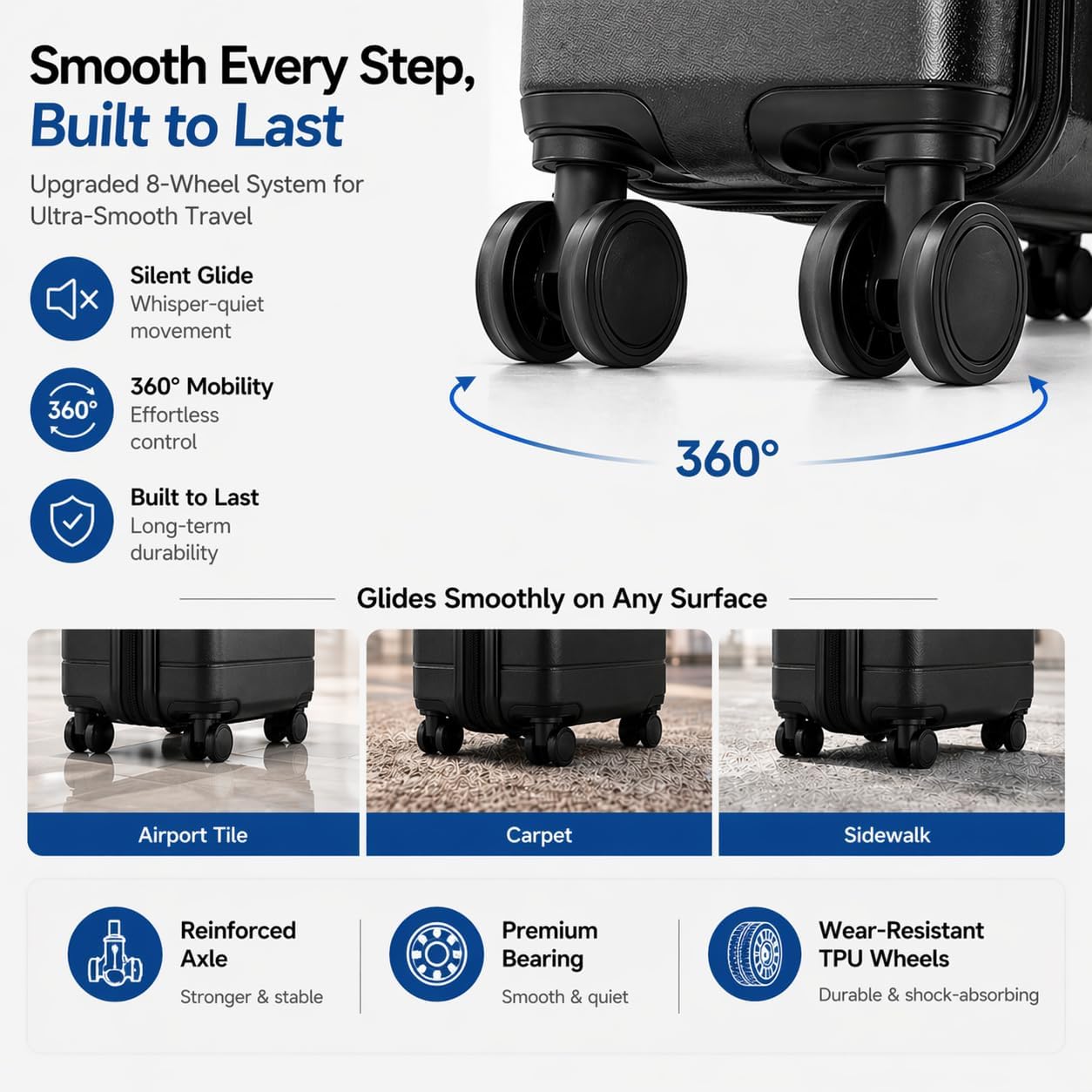Conjunto de malas rígidas expa - Expandable Hard Shell Luggage Set avaliação e preço